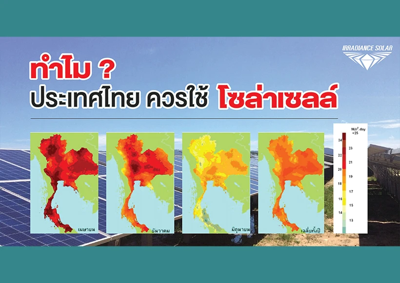 ทำไม ? ประเทศไทย ควรใช้ โซล่าเซลล์