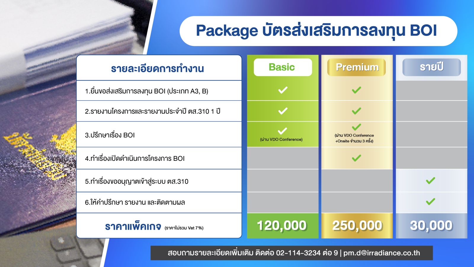 Irradiance Solar Permit